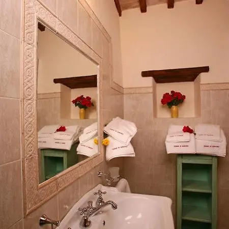 Terme Di
